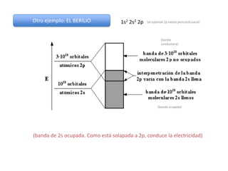 Otro ejemplo: EL BERILIO            1s2 2s2 2p   (el subnivel 2p existe pero está vacío)




                                                           (banda
                                                           conductora)




                                                        (banda ocupada)




(banda de 2s ocupada. Como está solapada a 2p, conduce la electricidad)
 