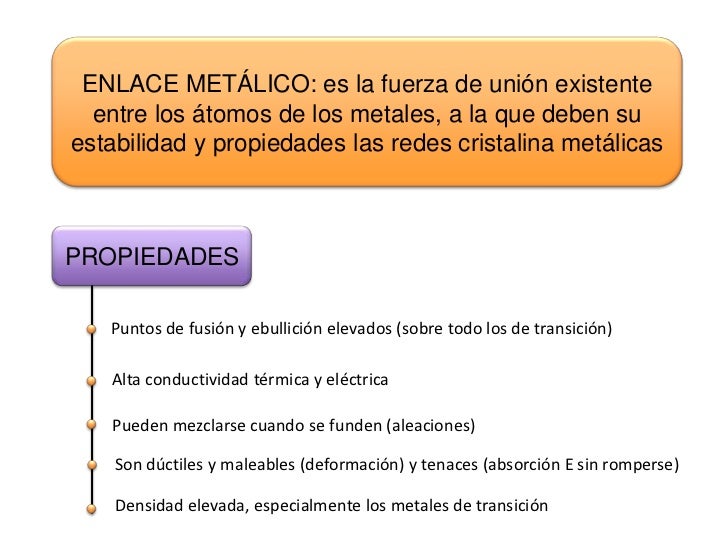 Enlace metálico