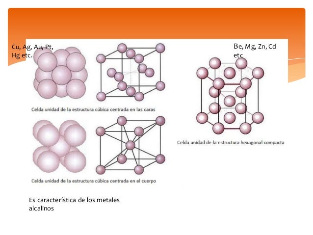 Modelo Tridimensional Enlace Ionico - Solo Para Adultos En Colombia