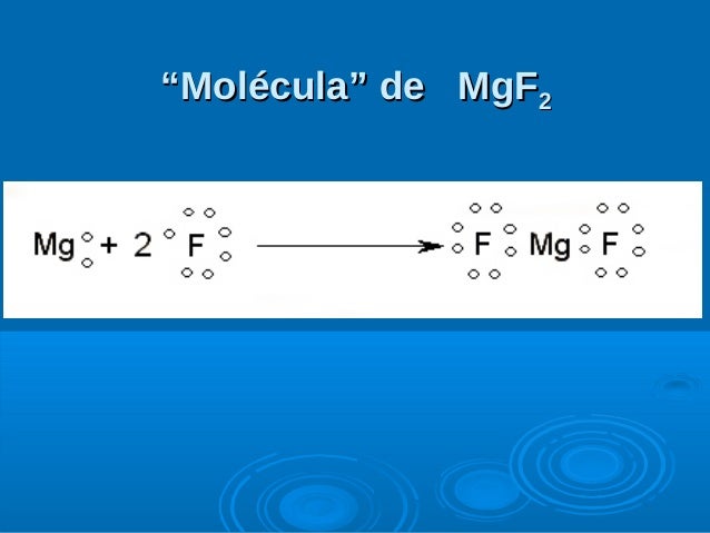Enlace quimico