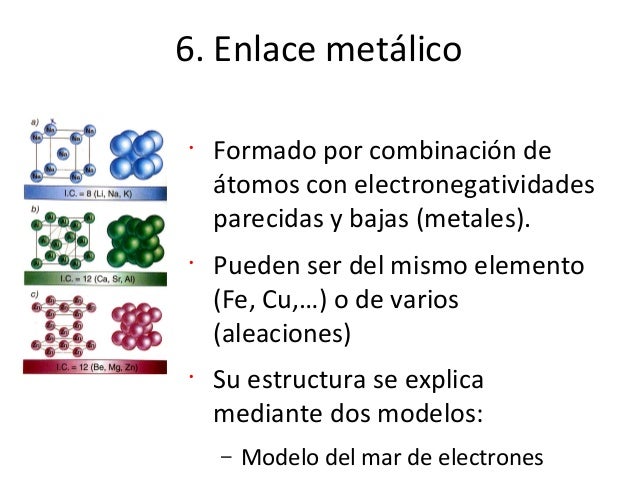 Enlace quimico