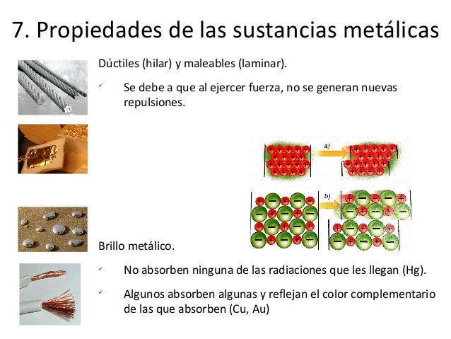 Enlace quimico