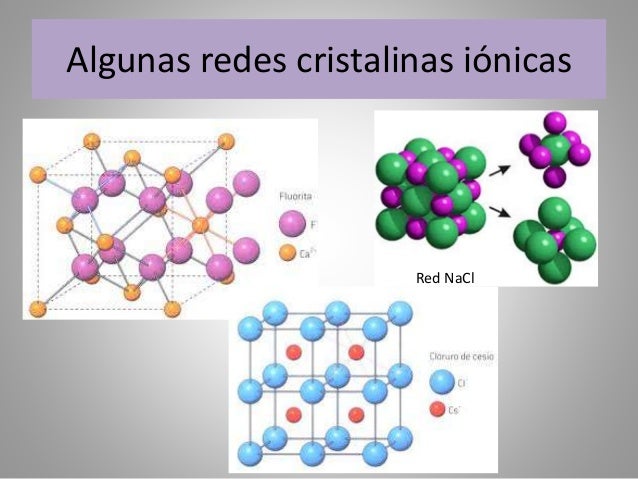 Los Compuestos Ionicos Forman Redes Cristalinas es.slideshare.net