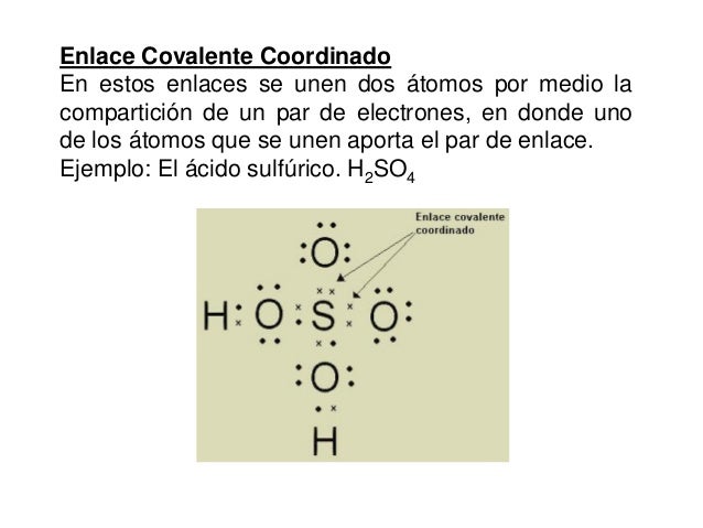 Enlace quimico