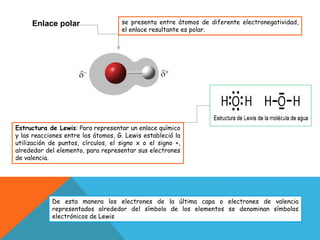 Enlace polar se presenta entre átomos de diferente electronegatividad,
el enlace resultante es polar.
Estructura de Lewis: Para representar un enlace químico
y las reacciones entre los átomos, G. Lewis estableció la
utilización de puntos, círculos, el signo x o el signo +,
alrededor del elemento, para representar sus electrones
de valencia.
De esta manera los electrones de la última capa o electrones de valencia
representados alrededor del símbolo de los elementos se denominan símbolos
electrónicos de Lewis
 