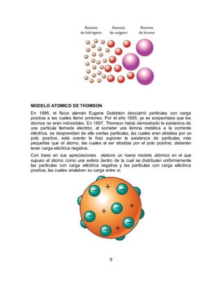9
MODELO ATOMICO DE THOMSON
En 1886, el físico alemán Eugene Goldstein descubrió partículas con carga
positiva a las cuales llamo protones. Por el año 1895, ya se sospechaba que los
átomos no eran indivisibles. En 1897, Thomson había demostrado la existencia de
una partícula llamada electrón, al someter una lámina metálica a la corriente
eléctrica, se desprendían de ella ciertas partículas, las cuales eran atraídas por un
polo positivo, este evento le hizo suponer la existencia de partículas más
pequeñas que el átomo, las cuales al ser atraídas por el polo positivo, deberían
tener carga eléctrica negativa.
Con base en sus apreciaciones elaboro un nuevo modelo atómico en el que
supuso el átomo como una esfera dentro de la cual se distribuían uniformemente
las partículas con carga eléctrica negativa y las partículas con carga eléctrica
positiva, las cuales anulaban su carga entre sí.
 