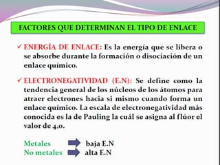 Enlace quimico