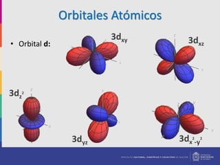 Enlace Quimico - Cristaloquimica.pptx