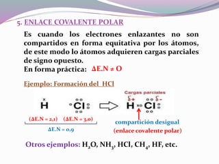 5. ENLACE COVALENTE POLAR
Es cuando los electrones enlazantes no son
compartidos en forma equitativa por los átomos,
de este modo lo átomos adquieren cargas parciales
de signo opuesto.
En forma práctica: ΔE.N ≠ O
(ΔE.N = 2,1) (ΔE.N = 3,0)
compartición desigual
(enlace covalente polar)ΔE.N = 0,9
Ejemplo: Formación del HCl
Otros ejemplos: H2O, NH3, HCl, CH4, HF, etc.
 