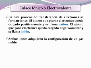  En este proceso de transferencia de electrones se
forman iones. El átomo que pierde electrones queda
cargado positivamente y se llama catión. El átomo
que gana electrones queda cargado negativamente y
se llama anión.
 Ambos iones adquieren la configuración de un gas
noble.
Enlace Iónico ó Electrovalente
 