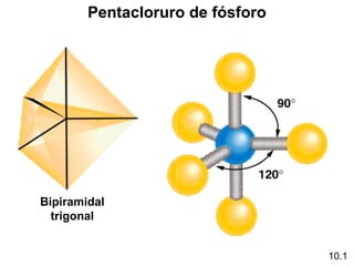Pentacloruro de fósforo




Bipiramidal
  trigonal


                                  10.1
 