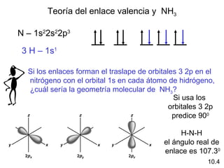 Teoría del enlace valencia y NH3

N – 1s22s22p3

 3 H – 1s1

  Si los enlaces forman el traslape de orbitales 3 2p en el
  nitrógeno con el orbital 1s en cada átomo de hidrógeno,
  ¿cuál sería la geometría molecular de NH3?
                                               Si usa los
                                              orbitales 3 2p
                                               predice 900

                                                 H-N-H
                                            el ángulo real de
                                            enlace es 107.30
                                                         10.4
 
