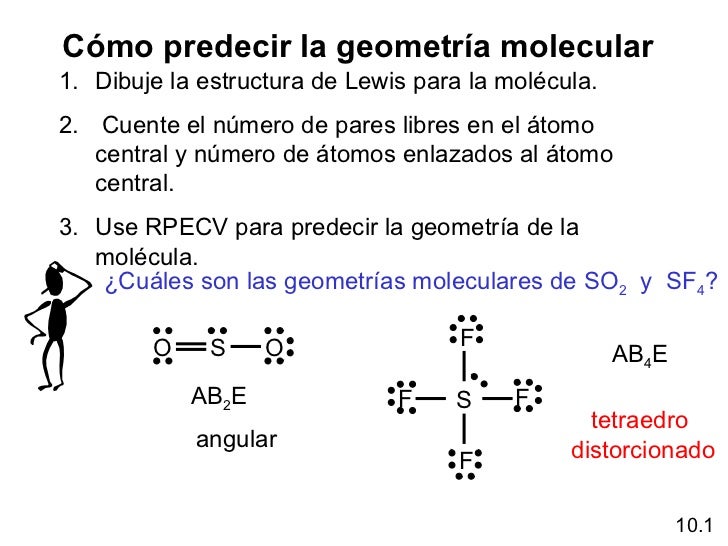Enlace quimico 2