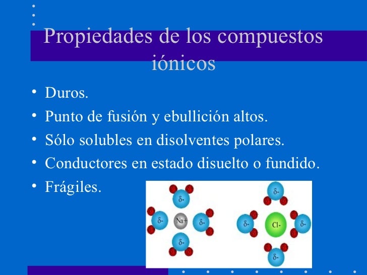 Enlace quimico imprimir willson