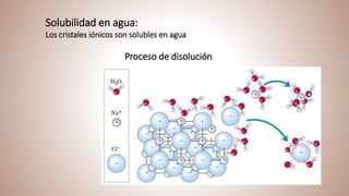 Solubilidad en agua:
Los cristales iónicos son solubles en agua
Proceso de disolución
 