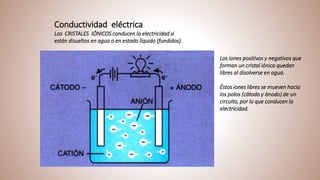 Conductividad eléctrica
Los CRISTALES IÓNICOS conducen la electricidad si
están disueltos en agua o en estado líquido (fundidos).
Los iones positivos y negativos que
forman un cristal iónico quedan
libres al disolverse en agua.
Éstos iones libres se mueven hacia
los polos (cátodo y ánodo) de un
circuito, por lo que conducen la
electricidad.
 