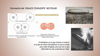 El Hidrógeno es un gas incoloro e inodoro,
es el gas de menor densidad por lo que se usaba
para inflar dirigibles, pero por ser un gas
inflamable ha sido sustituido por Helio.
Formación del ENLACE COVALENTE NO POLAR
 