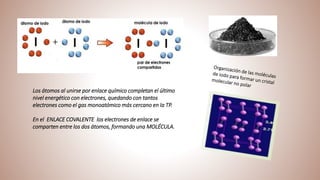 Los átomos al unirse por enlace químico completan el último
nivel energético con electrones, quedando con tantos
electrones como el gas monoatómico más cercano en la TP.
En el ENLACE COVALENTE los electrones de enlace se
comparten entre los dos átomos, formando una MOLÉCULA.
 