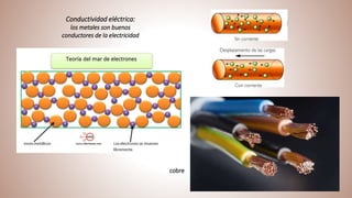 Conductividad eléctrica:
los metales son buenos
conductores de la electricidad
cobre
 