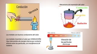 Vibración de
las partículas
disminuye
Mecanismo de trasmisión del calor
Los metales son buenos conductores del calor.
Los metales trasmiten el calor por CONDUCCIÓN:
Hay intercambio de energía interna por contacto
directo entre las partículas, sin transferencia de
materia.
 