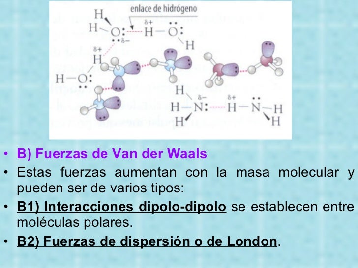 Enlace Químico