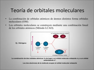 Teoría de orbitales moleculares La combinación de orbitales atómicos de átomos distintos forma orbitales moleculares (OM). Los orbitales moleculares se construyen mediante una combinación lineal de los orbitales atómicos (Método LCAO). Ej.: Hidrógeno La combinación de dos orbitales atómicos 1s da lugar a un orbital molecular enlazante  σ  y a un orbital antienlazante  σ *. Los dos electrones de la molécula ocupan el orbital molecular enlazante 