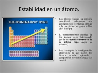 Estabilidad en un átomo. Los átomos buscan su máxima estabilidad, adoptando una configuración electrónica similar a la que tienen los gases nobles (1   s 2  o n s 2 p 6 ). El comportamiento químico de los átomos viene determinado por la  estructura electrónica   de su   última capa   (capa de valencia). Para conseguir la configuración electrónica de gas noble, los átomos perderán, capturarán o compartirán electrones  (regla del octeto). 