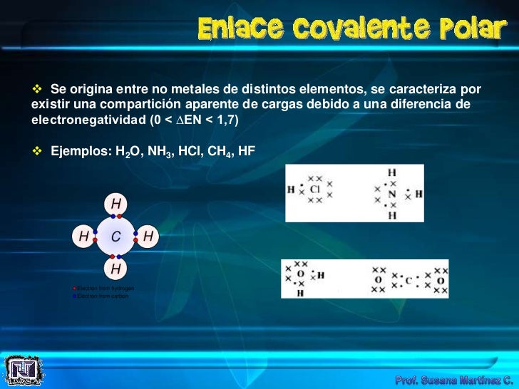 Enlace Quimico