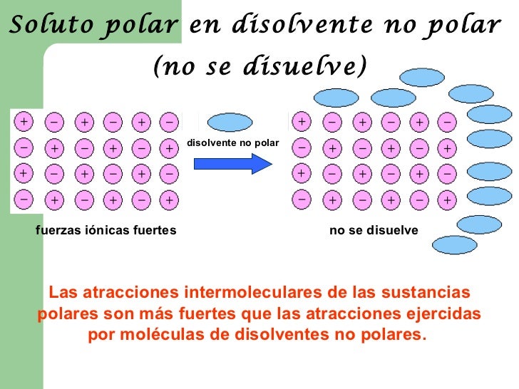 Enlace quìmico