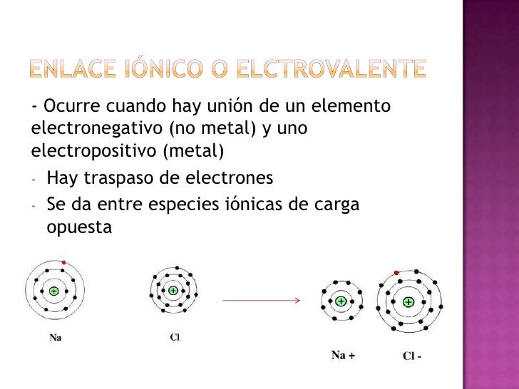 Enlace químico
