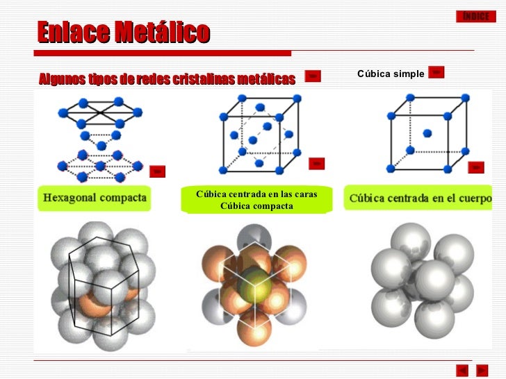 Enlace químico