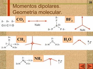 25
Momentos dipolares.
Geometría molecular.
 CO2                   BF3



 CH4                   H2O



        NH3
 