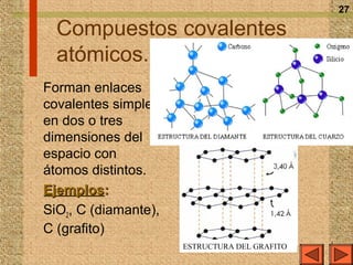 27

  Compuestos covalentes
  atómicos.
Forman enlaces
covalentes simples
en dos o tres
dimensiones del
espacio con
átomos distintos.
Ejemplos:
SiO2, C (diamante),
C (grafito)
                      ESTRUCTURA DEL GRAFITO
 
