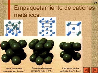 30

Empaquetamiento de cationes
metálicos.
 