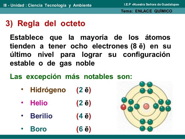 Enlace químico