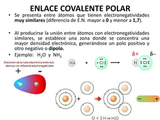 ENLACE COVALENTE POLAR
• Se presenta entre átomos que tienen electronegatividades
muy similares (diferencia de E.N. mayor a 0 y menor a 1,7).
• Al producirse la unión entre átomos con electronegatividades
similares, se establece una zona donde se concentra una
mayor densidad electrónica, generándose un polo positivo y
otro negativo o dipolo.
• Ejemplo: H2O y NH3
 