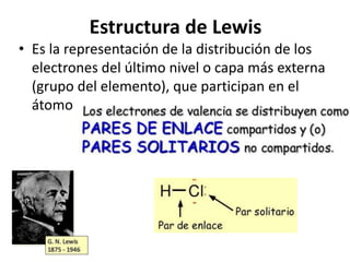 Estructura de Lewis
• Es la representación de la distribución de los
electrones del último nivel o capa más externa
(grupo del elemento), que participan en el
átomo
 