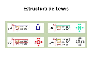 Estructura de Lewis
 