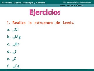 IV - Unidad : Ciencia Tecnología y Ambiente
Tema: ENLACE IÓNICO
I.E.P «Nuestra Señora de Guadalupe»
1. Realiza la estructura de Lewis.
a. 17Cl
b. 12Mg
c. 35Br
d. 16S
e. 6C
f. 26Fe
 