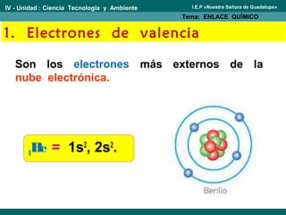 1. Electrones de valencia
Son los electrones más externos de la
nube electrónica.
IV - Unidad : Ciencia Tecnología y Ambiente
Tema: ENLACE QUÍMICO
I.E.P «Nuestra Señora de Guadalupe»
4Be = 1s2
, 2s2
.
 