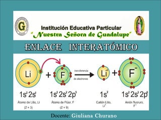 Docente: Giuliana Churano
 