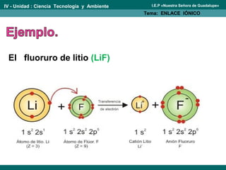 IV - Unidad : Ciencia Tecnología y Ambiente
Tema: ENLACE IÓNICO
I.E.P «Nuestra Señora de Guadalupe»
El fluoruro de litio (LiF)
 