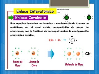 Son aquellos formados por la unión o combinación de átomos no
metálicos, en el cual existe compartición de pares de
electrones, con la finalidad de conseguir ambos la configuración
electrónica estable.
Enlace Interatómico
Enlace Covalente





lCEjm. : Cl2

 