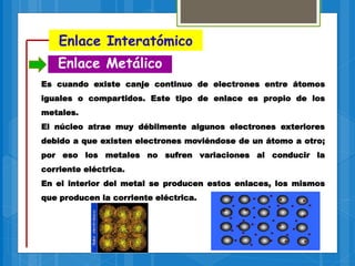 Es cuando existe canje continuo de electrones entre átomos
iguales o compartidos. Este tipo de enlace es propio de los
metales.
El núcleo atrae muy débilmente algunos electrones exteriores
debido a que existen electrones moviéndose de un átomo a otro;
por eso los metales no sufren variaciones al conducir la
corriente eléctrica.
En el interior del metal se producen estos enlaces, los mismos
que producen la corriente eléctrica.
Enlace Interatómico
Enlace Metálico
 