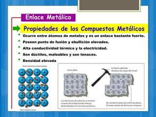 • Ocurre entre átomos de metales y es un enlace bastante fuerte.
• Poseen punto de fusión y ebullición elevados.
• Alta conductividad térmica y la electricidad.
• Son dúctiles, maleables y son tenaces.
• Densidad elevada
Enlace Metálico
Propiedades de los Compuestos Metálicos
 
