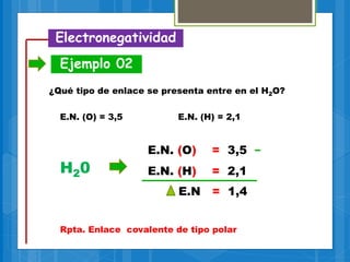 Electronegatividad
Ejemplo 02
¿Qué tipo de enlace se presenta entre en el H2O?
E.N. (O) = 3,5 E.N. (H) = 2,1
Rpta. Enlace covalente de tipo polar
H20
E.N. (O) = 3,5
E.N. (H) = 2,1
E.N = 1,4
 