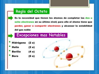 Regla del Octeto
Es la necesidad que tienen los átomos de completar los dos u
ocho electrones en su último nivel; para ello el átomo tiene que
perder, ganar o compartir electrones y alcanzar la estabilidad
del gas noble
Excepciones mas Notables
• Hidrógeno (2 e)
• Helio (2 e)
• Berilio (4 e)
• Boro (6 e)
 