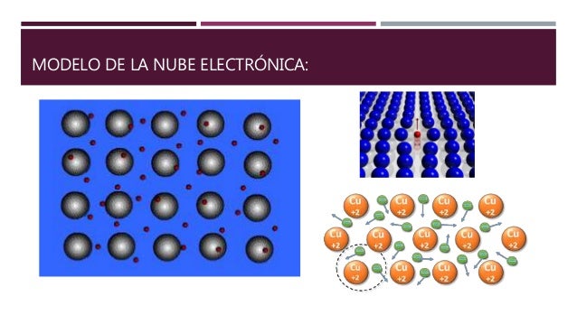 Enlace químico