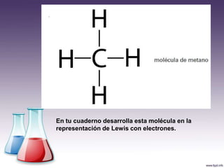 En tu cuaderno desarrolla esta molécula en la
representación de Lewis con electrones.

 