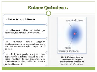 Enlace Químico 1.Enlace Químico 1.
Fig. 1. El átomo tiene un
denso núcleo cargado
positivamente, rodeado de
una nube de electrones.
 